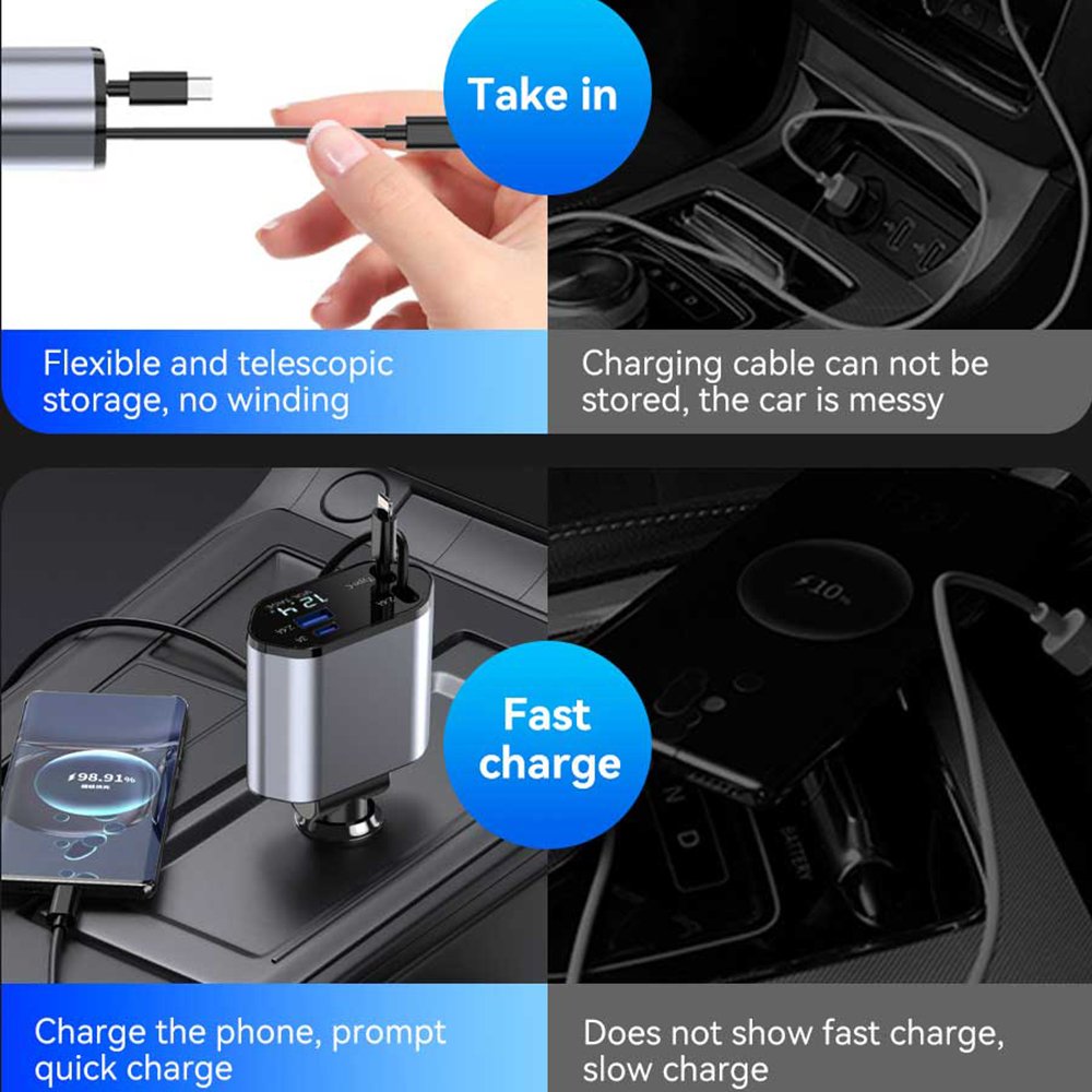 4-in-1 USB-C Car Charger with Dual Fast Ports - Code: CMH-01