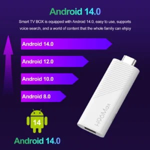 GO TV Stick H96Max H313 | Android 14 – WiFi 6 – 16GB ROM