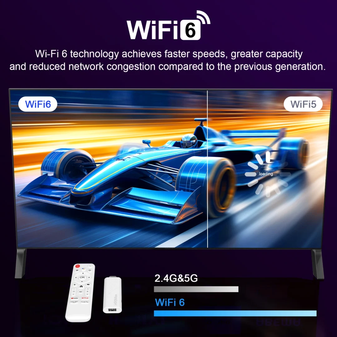 GO TV Stick H96Max H313 | Android 14 – WiFi 6 – 16GB ROM