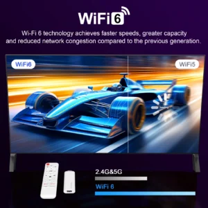 GO TV Stick H96Max H313 | Android 14 – WiFi 6 – 16GB ROM