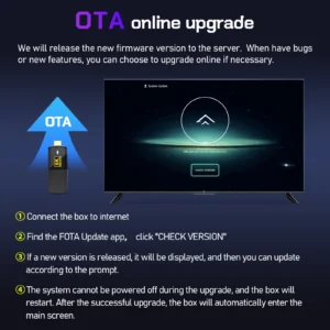 GO TV Stick H96Max M3 | Android 13 – WiFi 6 – 2GB RAM – 16GB ROM