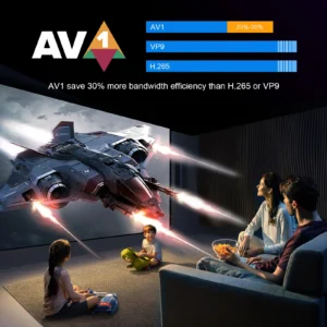 GO TV Stick H96Max M9S | Android 14 – 8GB RAM – WiFi 6 – 8GB or 128GB ROM
