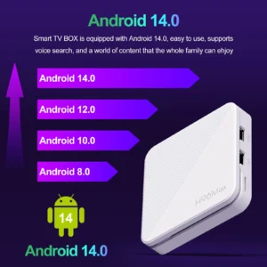 GO TV Stick H96Max H313 Allwinner | Android 14 – WiFi 6 – 2GB RAM – 16GB ROM