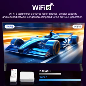 GO TV Stick H96Max H313 Allwinner | Android 14 – WiFi 6 – 2GB RAM – 16GB ROM